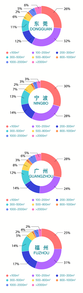 图片 10