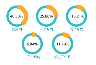 图片 13