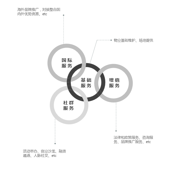 1-1P1221G305595